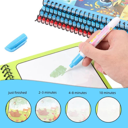 Livre d’Eau Magique avec Stylo – Livre de Coloriage Réutilisable, Jouet Éducatif Montessori pour Enfants 2 à 4 Ans